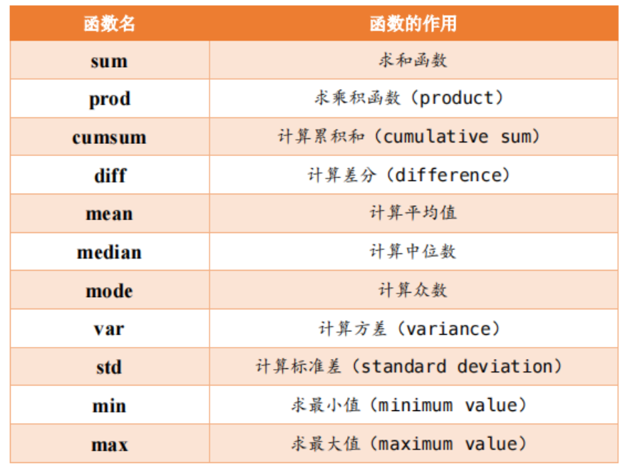 Pasted image 20250114193319.png